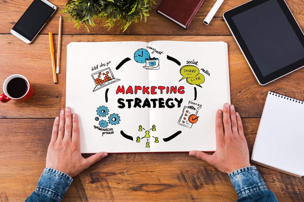 marketing strategy, marketing toolkit, business toolkit, business strategy, search engine optimization, social media marketing